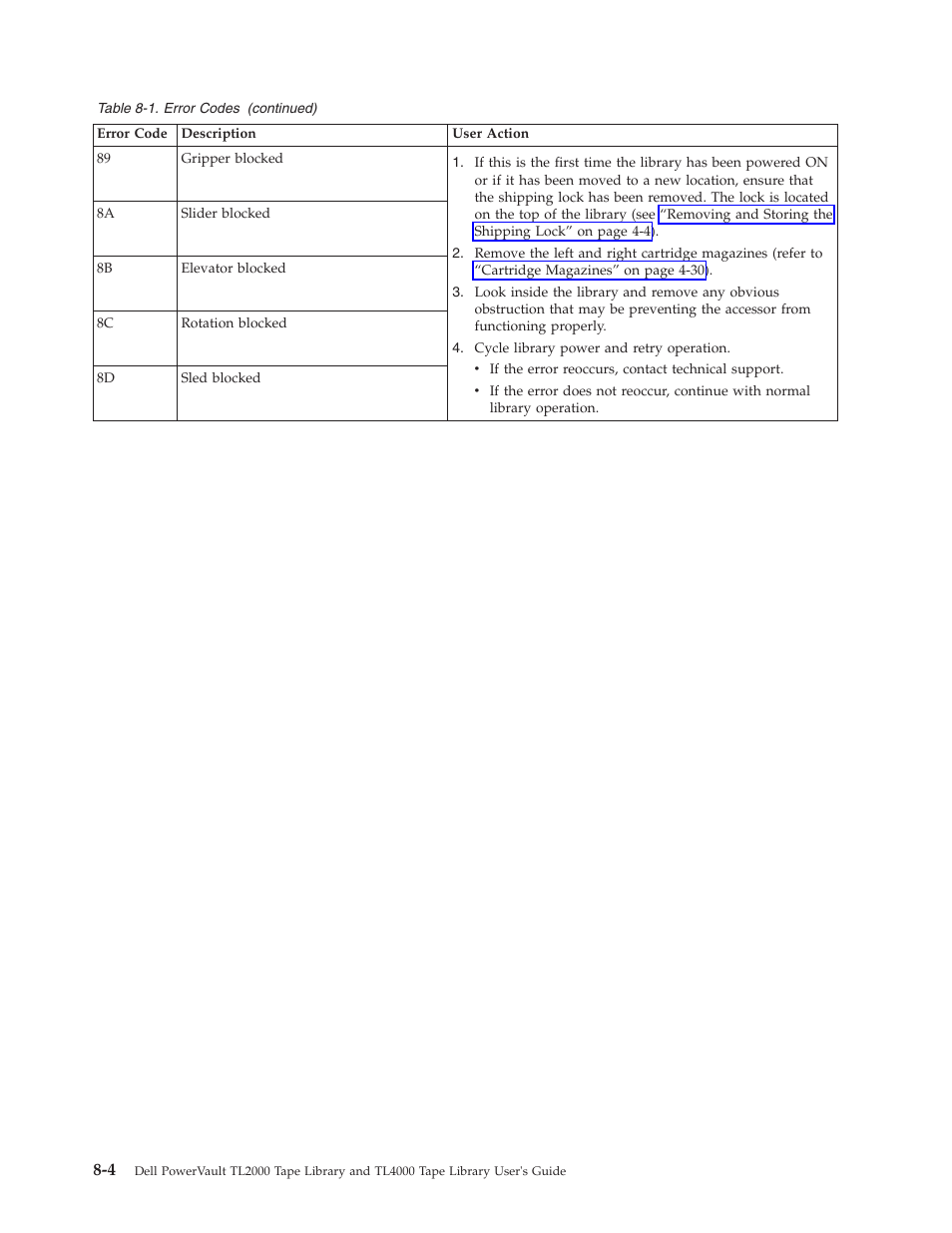 Dell TL2000 User Manual | Page 172 / 264
