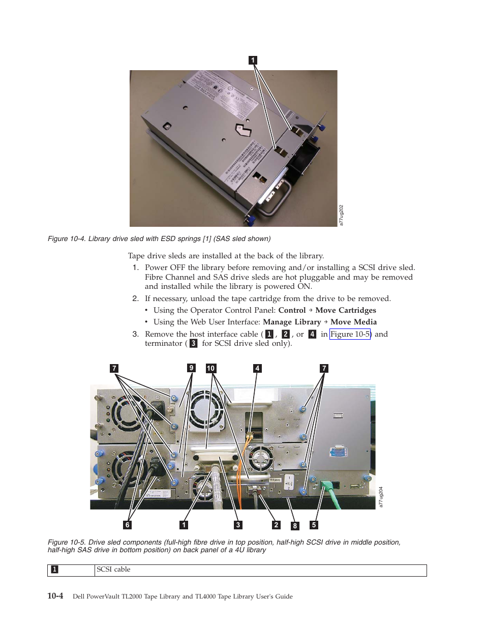 Library, Drive, Sled | With, Springs, Shown), Components, Full-high, Fibre, Position | Dell TL2000 User Manual | Page 190 / 264