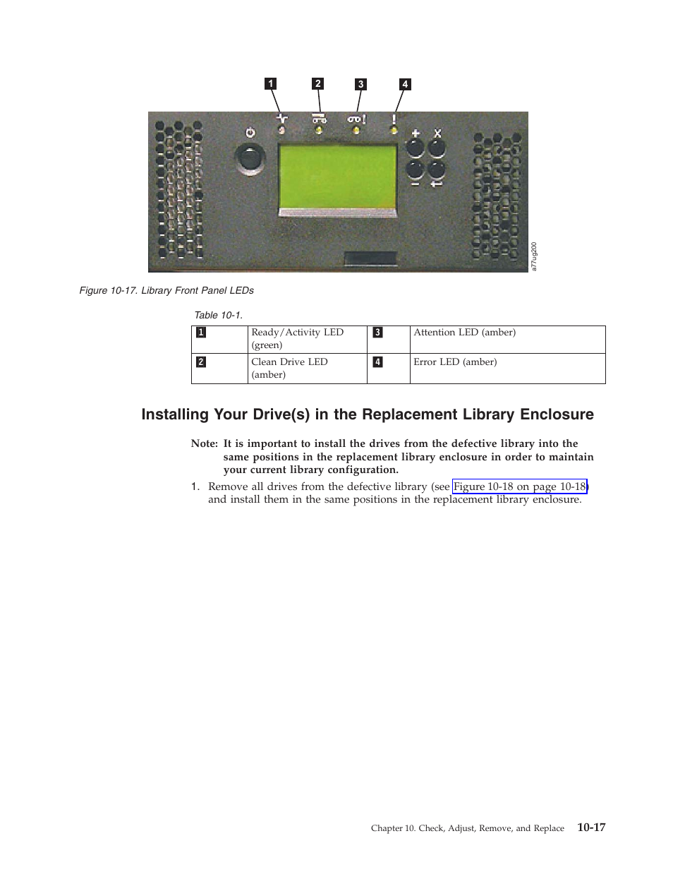 Installing, Your, Drive(s) | Replacement, Library, Enclosure, Front, Panel, Leds, Figure | Dell TL2000 User Manual | Page 203 / 264