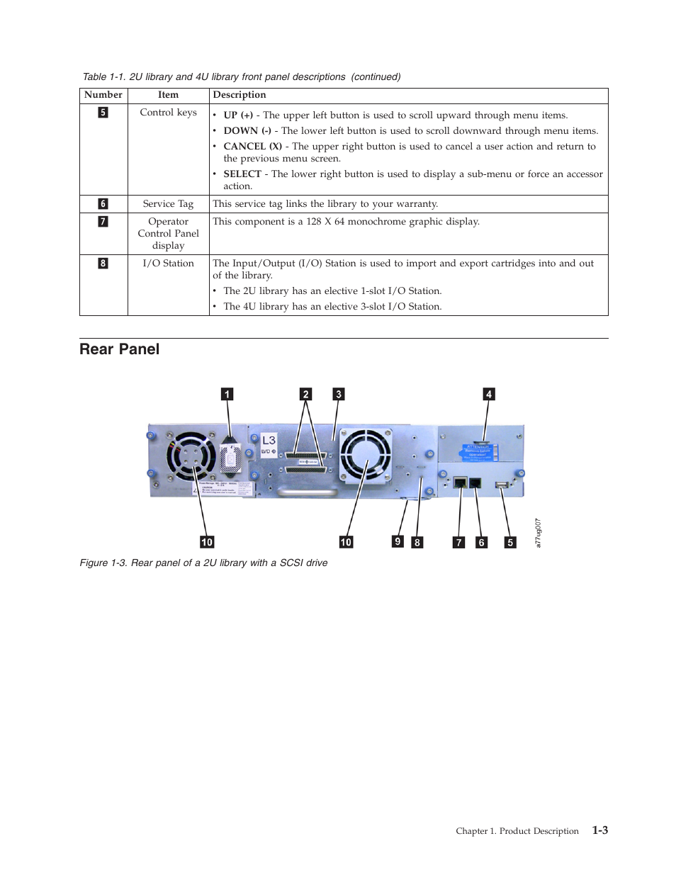 Rear panel, Rear, Panel | Library, With, Scsi, Drive | Dell TL2000 User Manual | Page 21 / 264