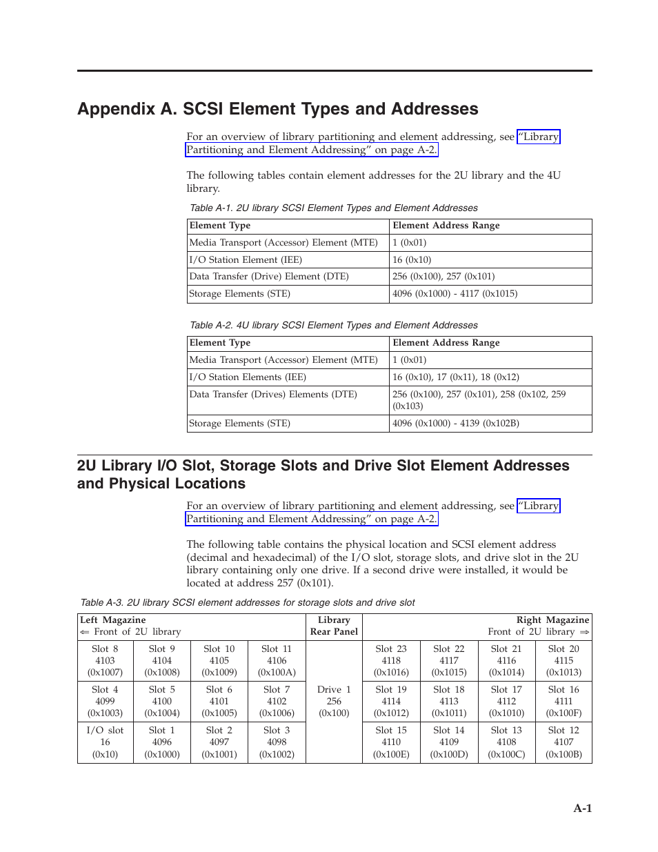 Appendix a. scsi element types and addresses, Appendix, Scsi | Element, Types, Addresses, Library, Slot, Storage, Slots | Dell TL2000 User Manual | Page 213 / 264