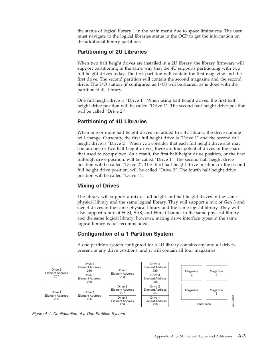 Configuration, Partition, System | Partitioning, Libraries, Mixing, Drives | Dell TL2000 User Manual | Page 215 / 264