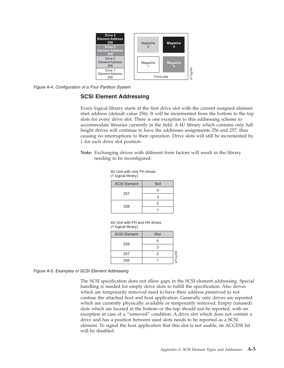 Configuration, Four, Partition | System, Examples, Scsi, Element, Addressing | Dell TL2000 User Manual | Page 217 / 264