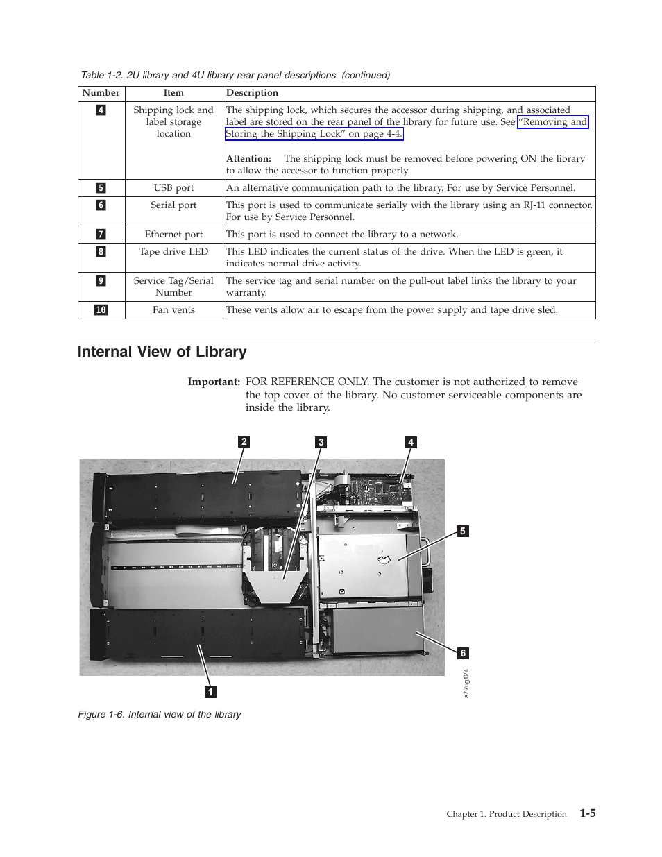 Internal view of library, Internal, View | Library | Dell TL2000 User Manual | Page 23 / 264