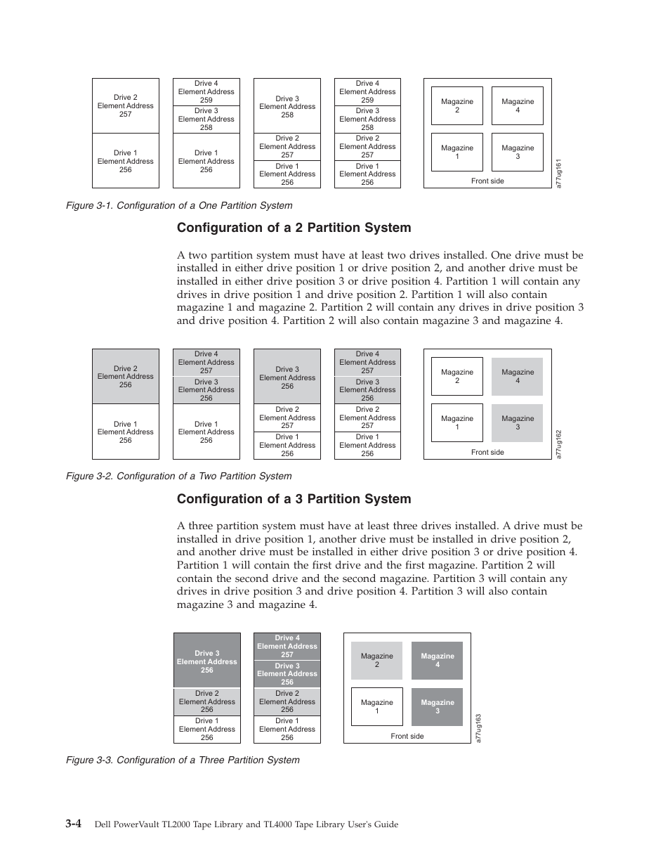 Configuration, Partition, System | Three | Dell TL2000 User Manual | Page 44 / 264