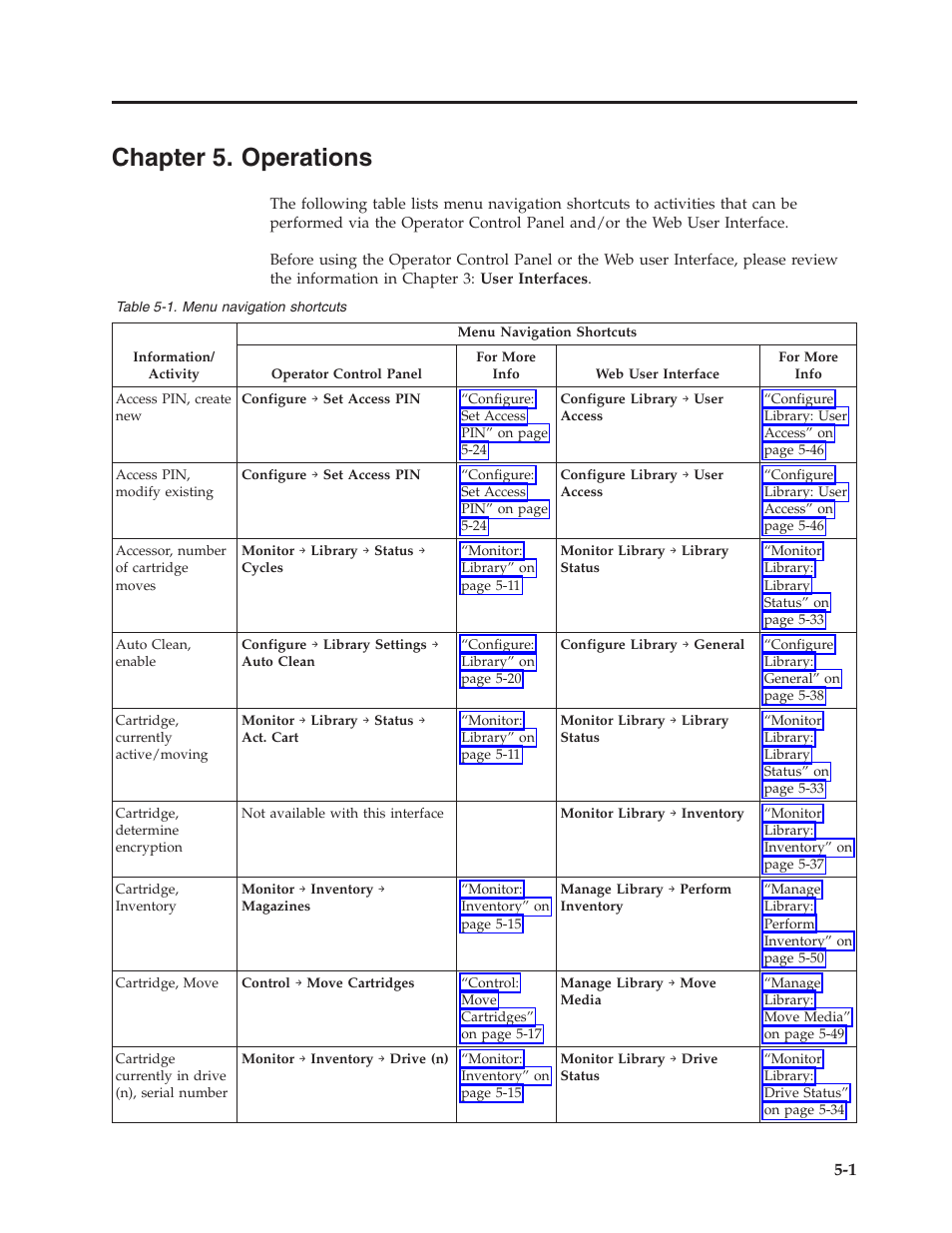 Chapter 5. operations, Chapter, Operations | Menu, Navigation, Shortcuts | Dell TL2000 User Manual | Page 87 / 264