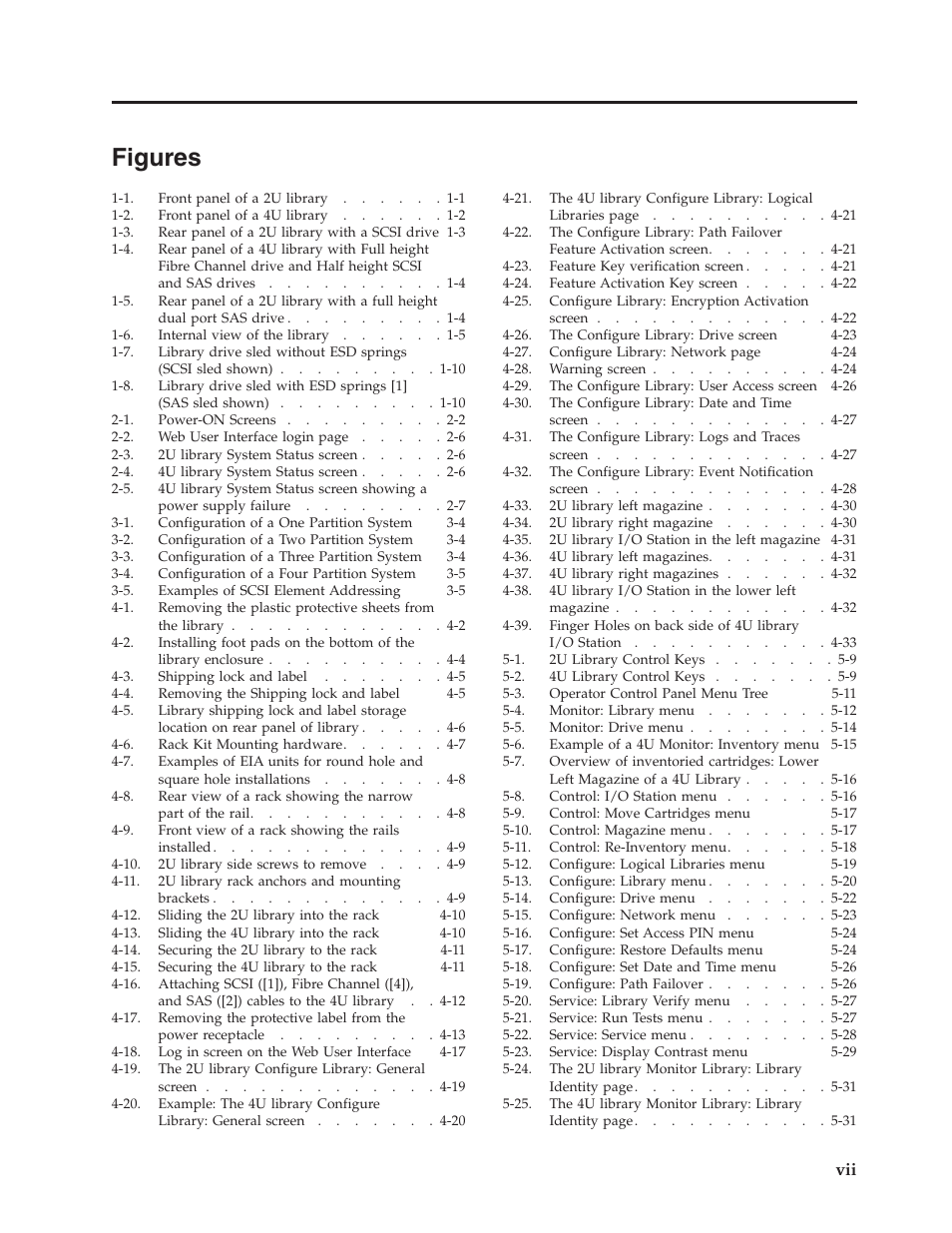 Figures | Dell TL2000 User Manual | Page 9 / 264