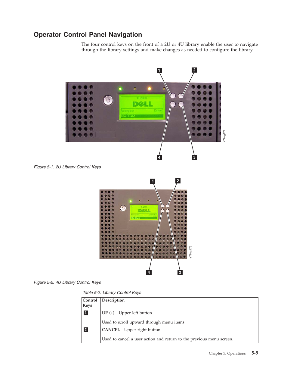 Operator control panel navigation, Operator, Control | Panel, Navigation, Library, Keys | Dell TL2000 User Manual | Page 95 / 264