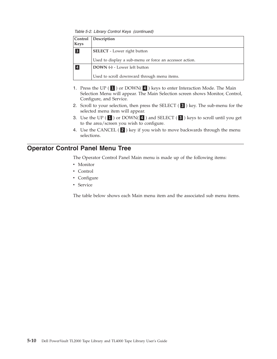 Operator control panel menu tree, Operator, Control | Panel, Menu, Tree | Dell TL2000 User Manual | Page 96 / 264