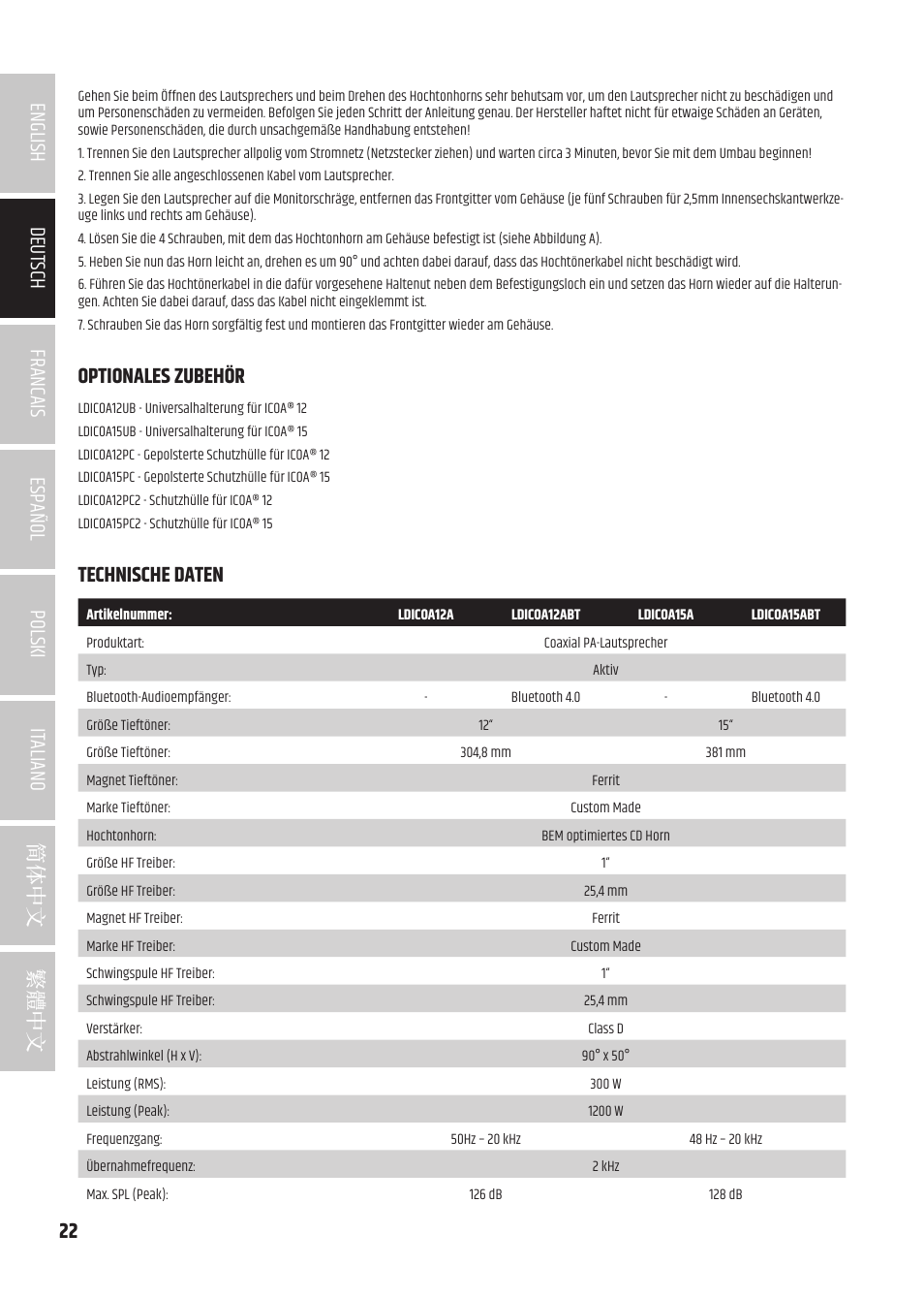 Technische daten | LD Systems ICOA 15 A BT Two-Way 15" Coaxial 1200W Powered Portable PA Speaker with Bluetooth User Manual | Page 22 / 92