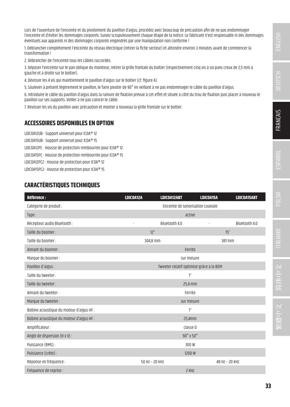 Caractéristiques techniques | LD Systems ICOA 15 A BT Two-Way 15" Coaxial 1200W Powered Portable PA Speaker with Bluetooth User Manual | Page 33 / 92