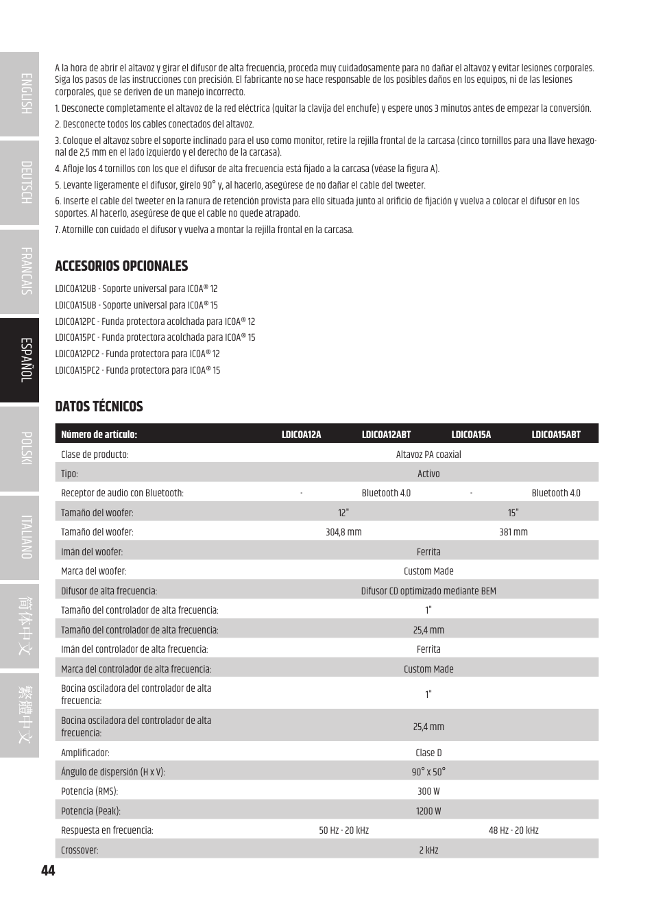 Datos técnicos | LD Systems ICOA 15 A BT Two-Way 15" Coaxial 1200W Powered Portable PA Speaker with Bluetooth User Manual | Page 44 / 92