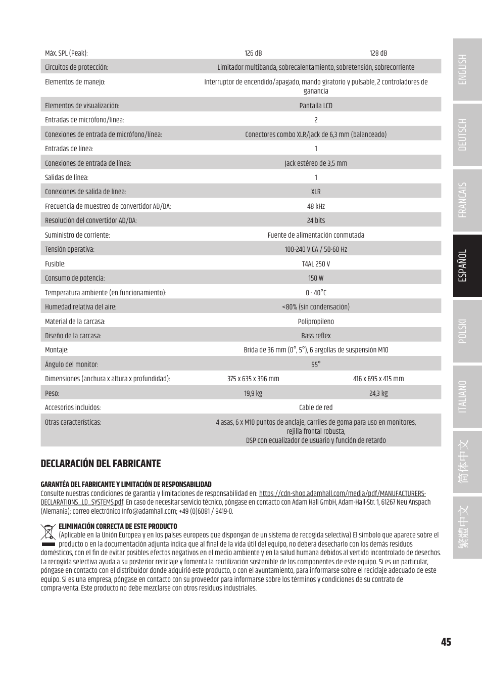 Declaración del fabricante | LD Systems ICOA 15 A BT Two-Way 15" Coaxial 1200W Powered Portable PA Speaker with Bluetooth User Manual | Page 45 / 92
