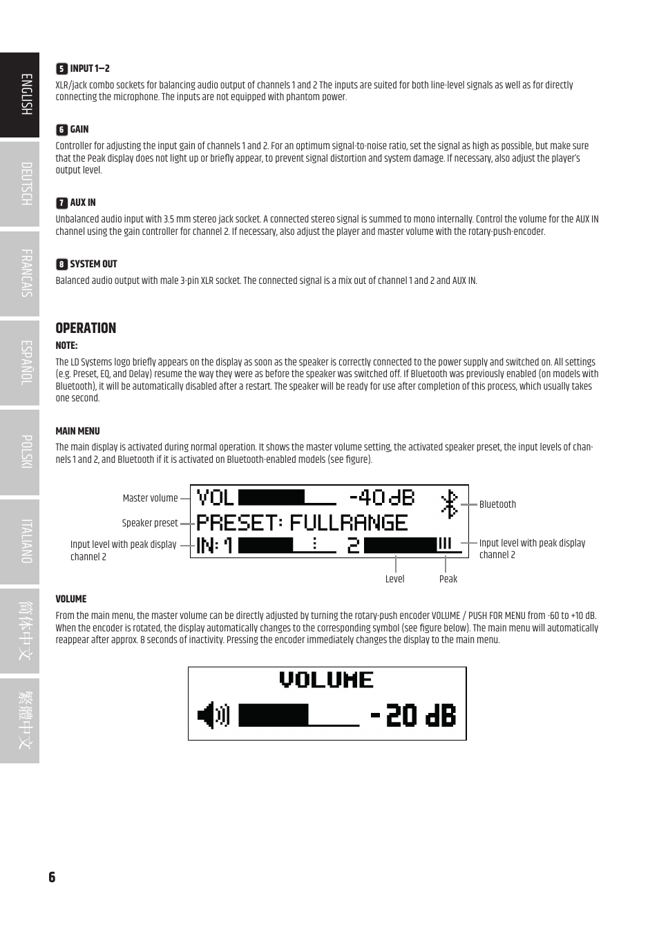Operation | LD Systems ICOA 15 A BT Two-Way 15" Coaxial 1200W Powered Portable PA Speaker with Bluetooth User Manual | Page 6 / 92