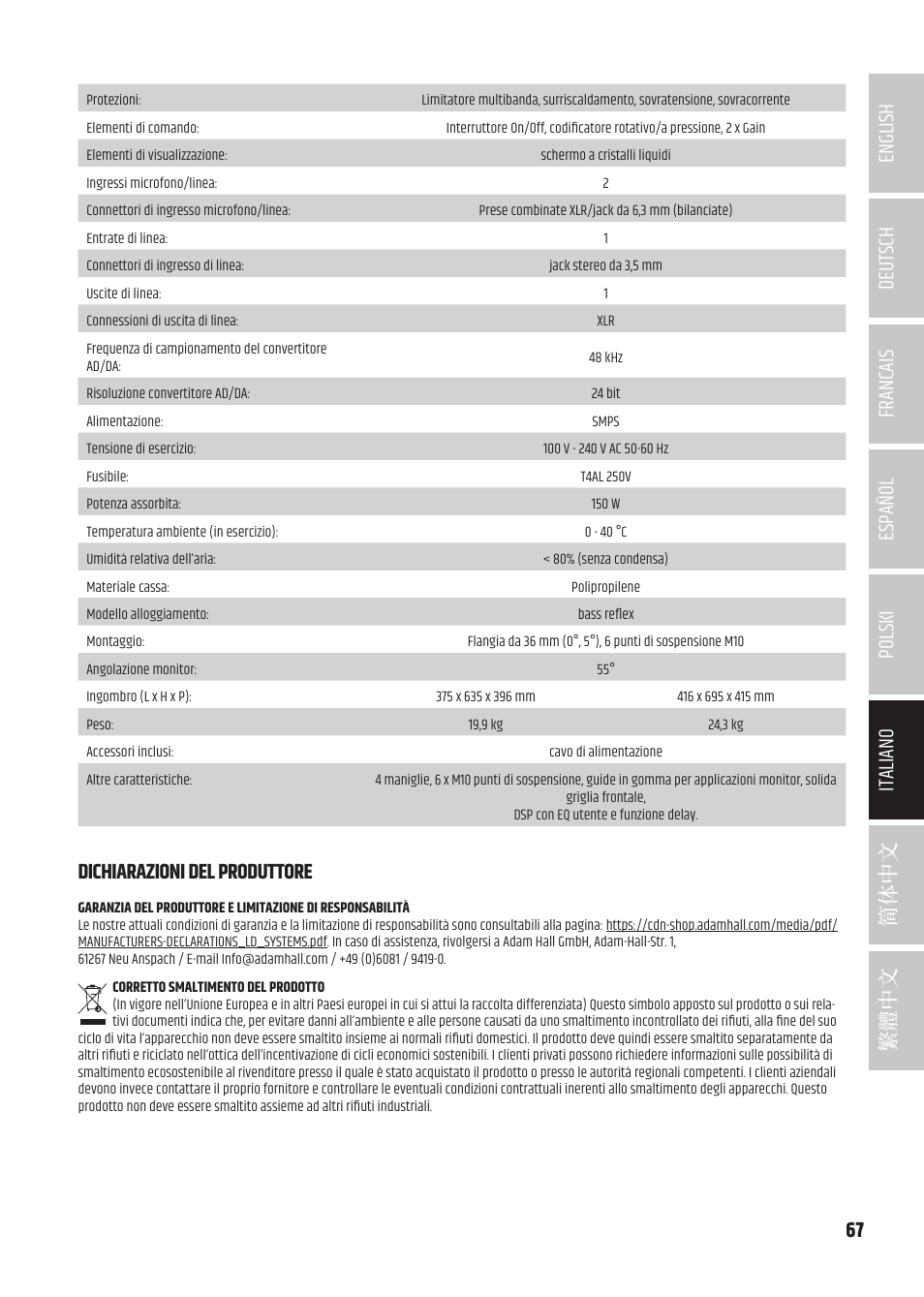 Dichiarazioni del produttore | LD Systems ICOA 15 A BT Two-Way 15" Coaxial 1200W Powered Portable PA Speaker with Bluetooth User Manual | Page 67 / 92