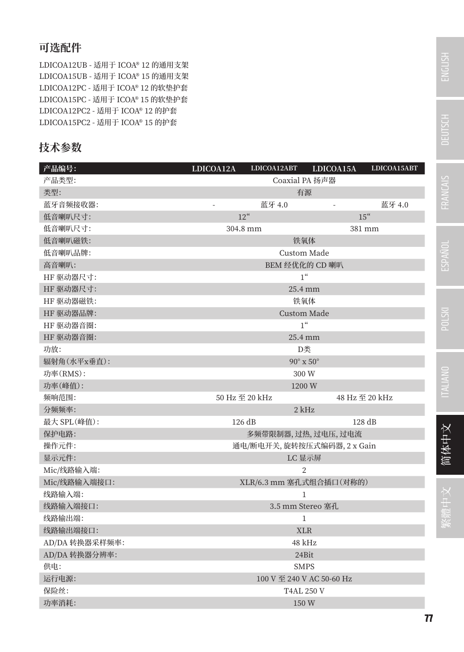 技术参数 | LD Systems ICOA 15 A BT Two-Way 15" Coaxial 1200W Powered Portable PA Speaker with Bluetooth User Manual | Page 77 / 92