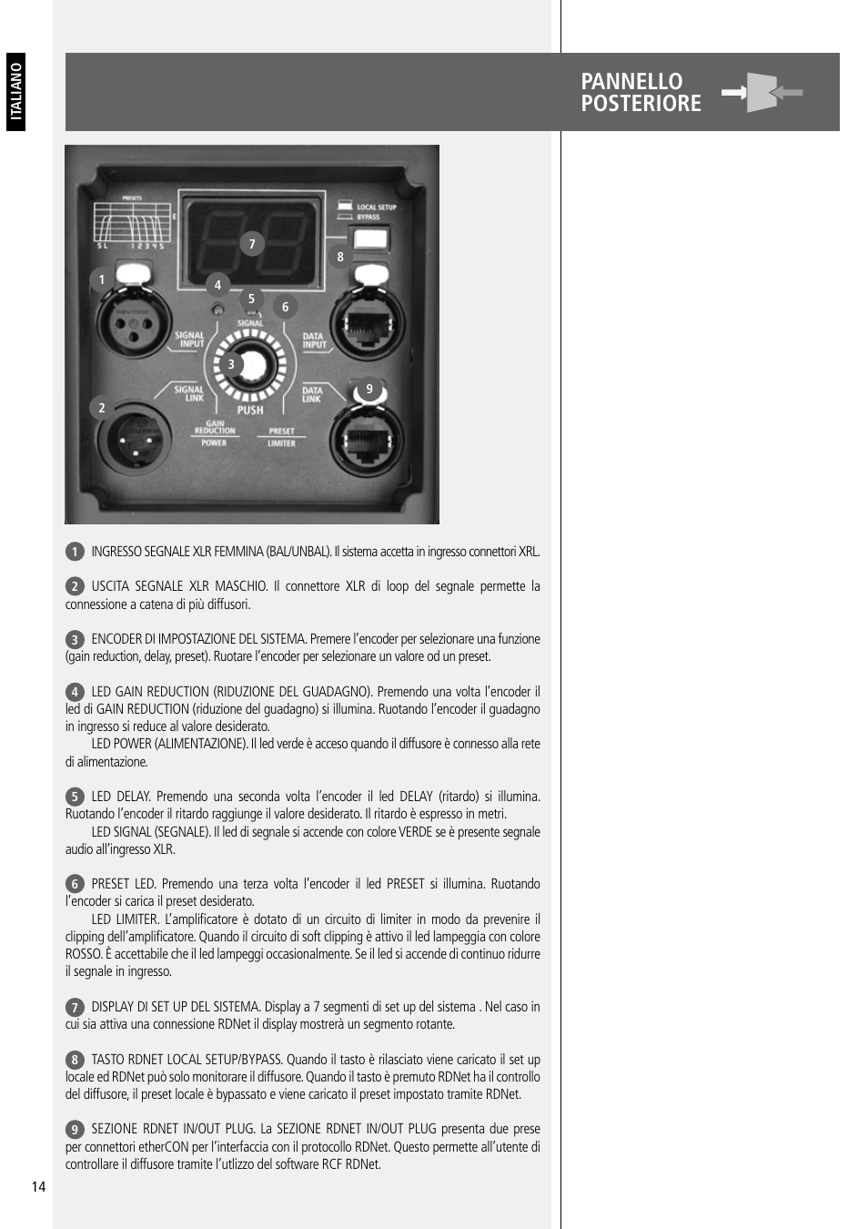 Rear panel pannello posteriore | RCF SUB 9007-AS Active 2 x 21" Subwoofer with RDNet Control User Manual | Page 14 / 20