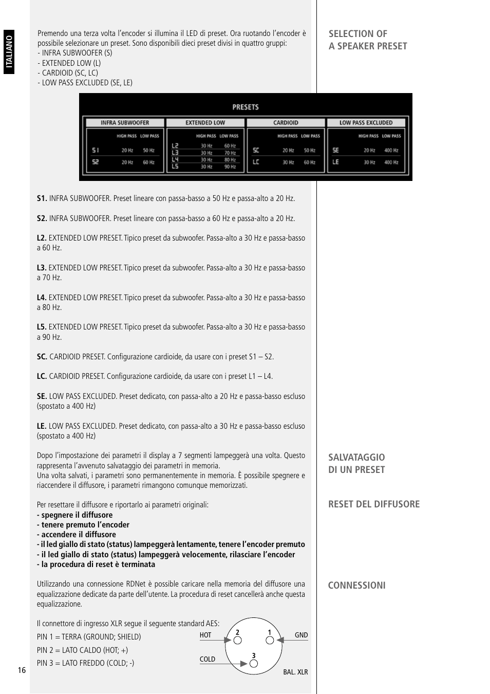 RCF SUB 9007-AS Active 2 x 21" Subwoofer with RDNet Control User Manual | Page 16 / 20