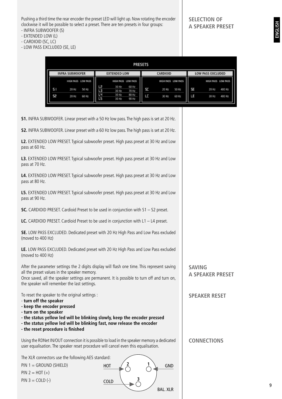 RCF SUB 9007-AS Active 2 x 21" Subwoofer with RDNet Control User Manual | Page 9 / 20