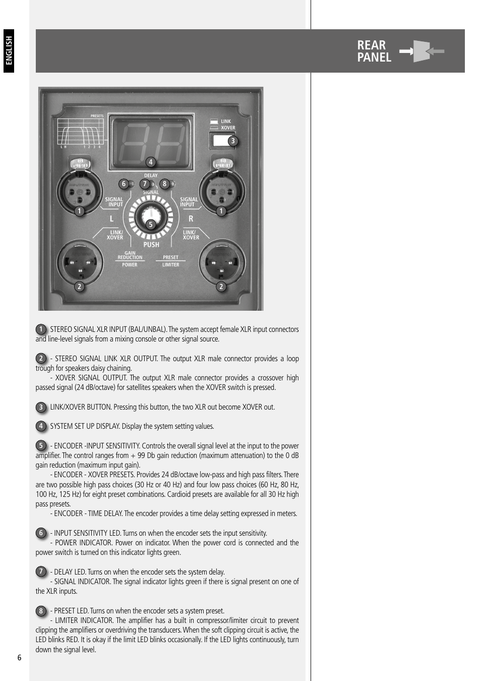 Rear panel | RCF SUB 8003-AS II 2200W Powered 18" Subwoofer User Manual | Page 6 / 16