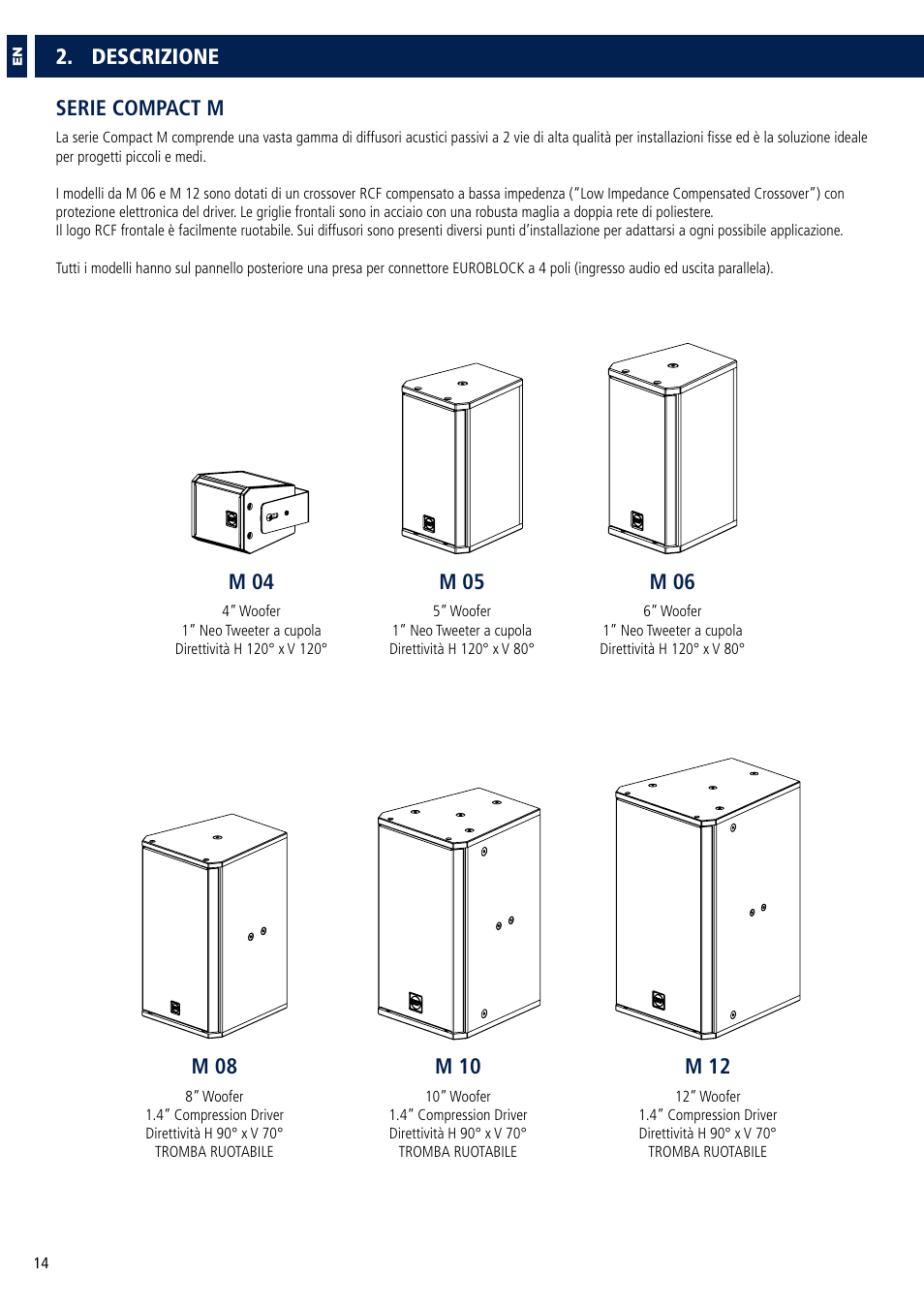 Descrizione serie compact m, M 04, M 05 | M 06, M 08, M 10, M 12 | RCF COMPACT M 08 Passive 2-Way Speaker (White) User Manual | Page 14 / 28