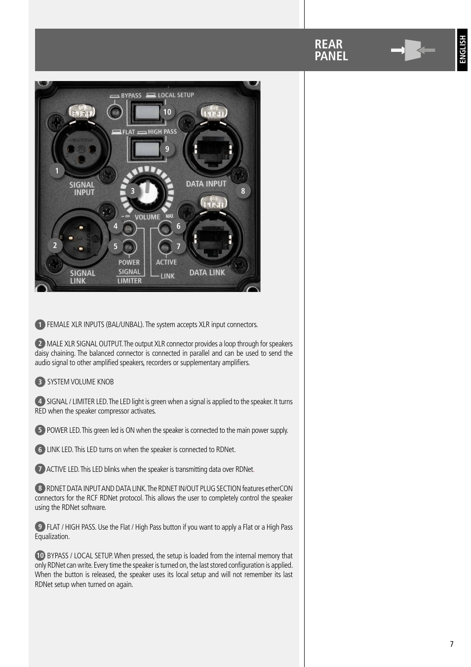 Rear panel | RCF TT20-CXA Active Dual 8" 2-Way 1000W Monitor User Manual | Page 7 / 16