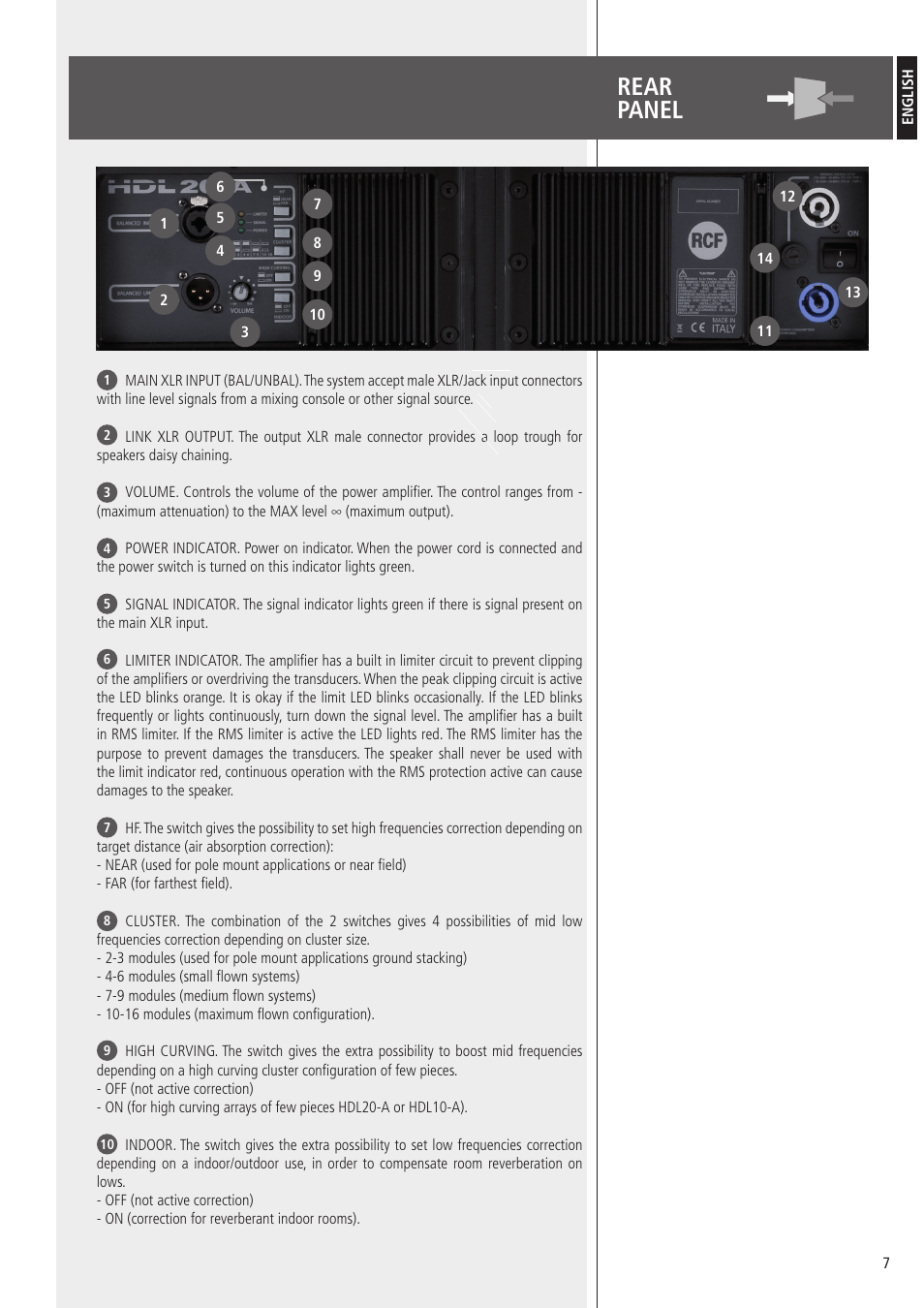 Rear panel | RCF HDL10-A 1400W Dual 8" Active Line Array Module (Black) User Manual | Page 7 / 44