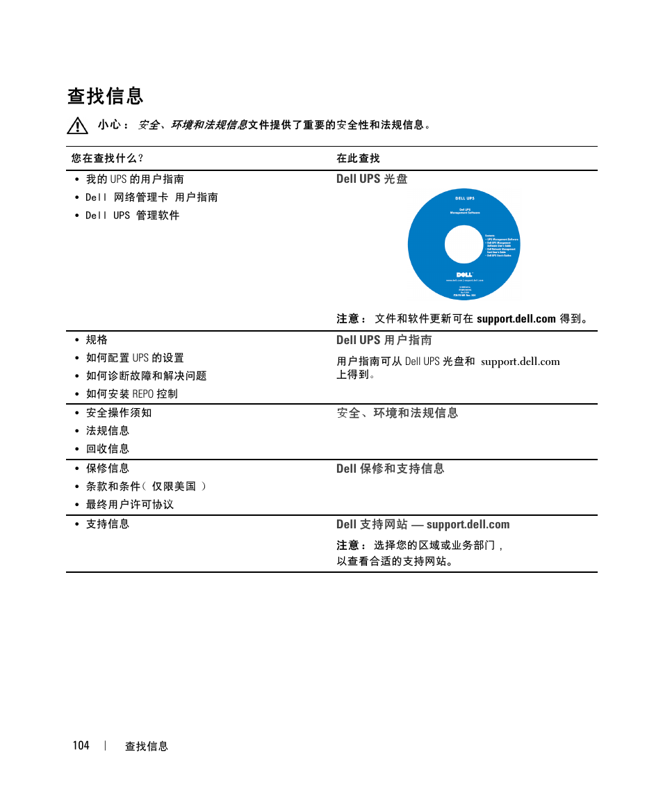 查找信息 | Dell 1642018871 User Manual | Page 106 / 184