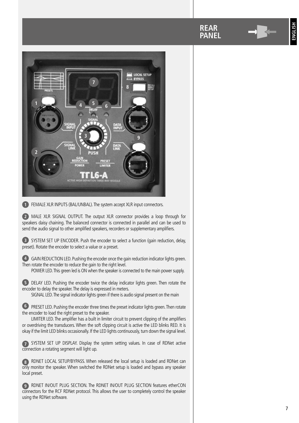 Rear panel | RCF Active 2200W 3-Way Line Array Module with 4 Channels of Class-D Amplification User Manual | Page 7 / 24