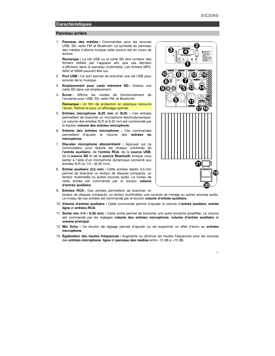 Caractéristiques, Panneau arrière | ION Audio Pro Glow 1500 Complete High-Powered 500W Bluetooth Speaker System User Manual | Page 19 / 28