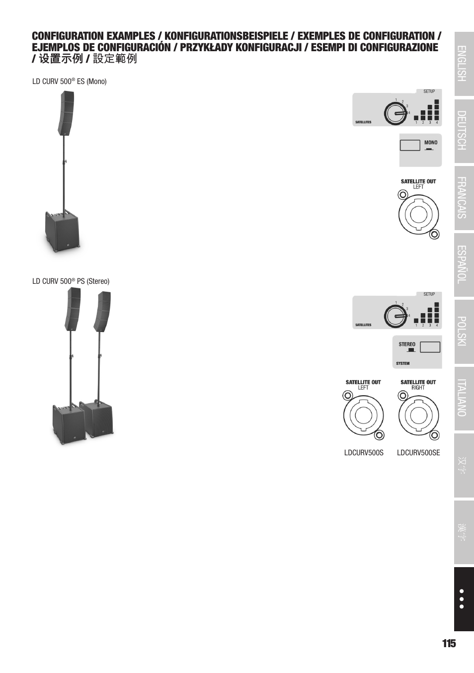 LD Systems CURV 500 AVS Portable Array System AV Set with Speaker Cables (Black) User Manual | Page 115 / 120