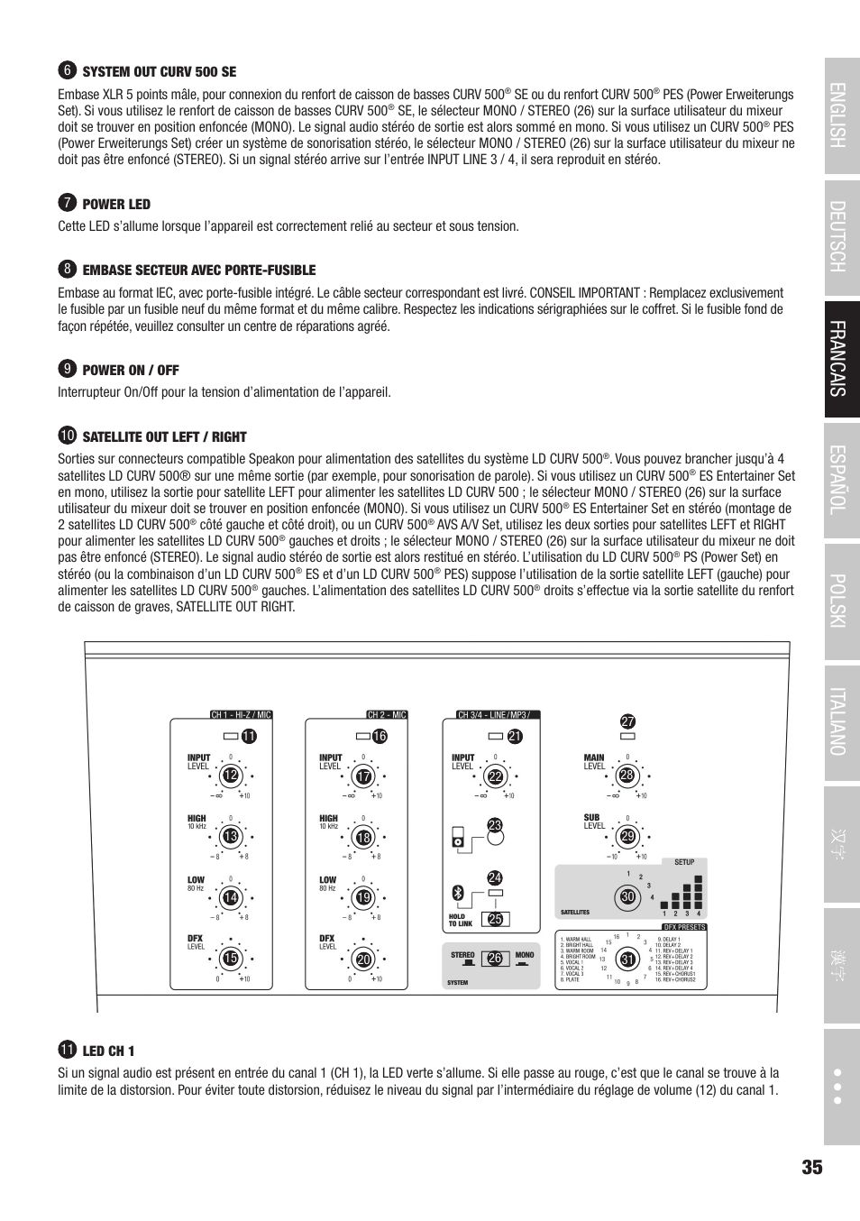 LD Systems CURV 500 AVS Portable Array System AV Set with Speaker Cables (Black) User Manual | Page 35 / 120