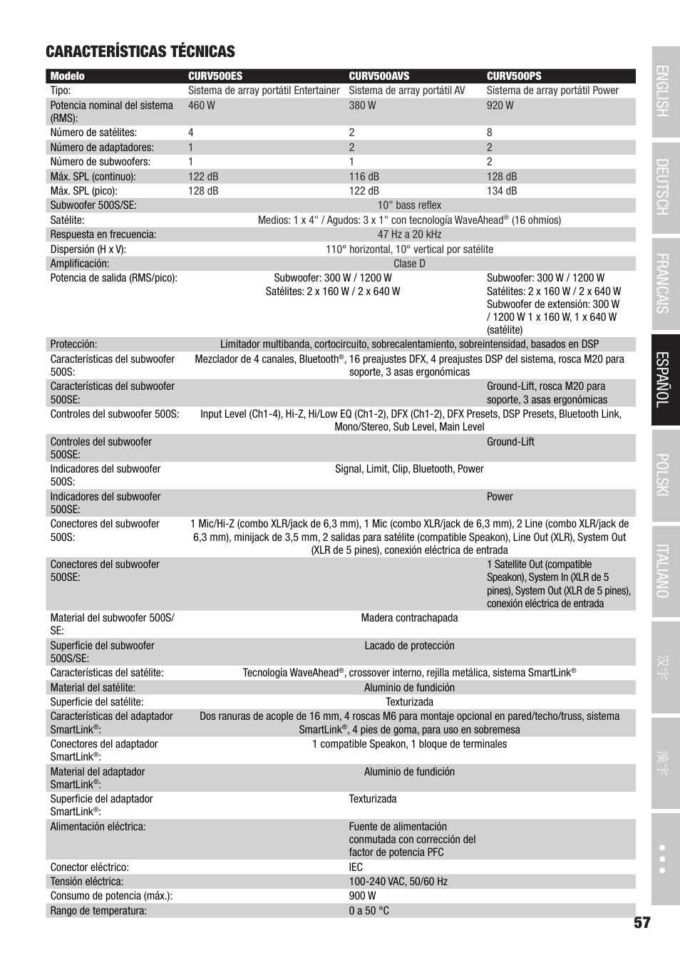 Características técnicas | LD Systems CURV 500 AVS Portable Array System AV Set with Speaker Cables (Black) User Manual | Page 57 / 120