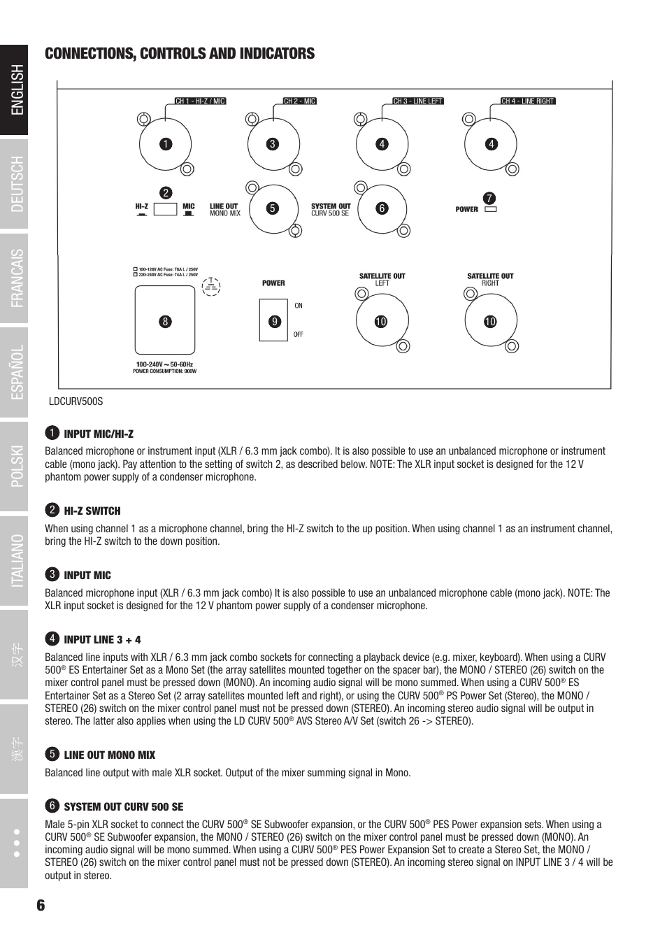 LD Systems CURV 500 AVS Portable Array System AV Set with Speaker Cables (Black) User Manual | Page 6 / 120