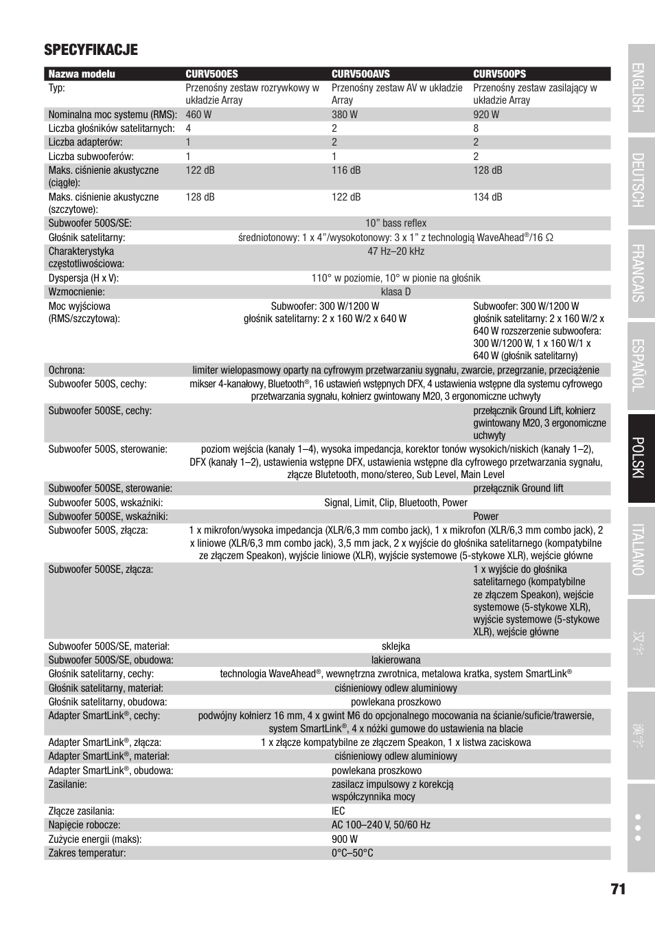 LD Systems CURV 500 AVS Portable Array System AV Set with Speaker Cables (Black) User Manual | Page 71 / 120