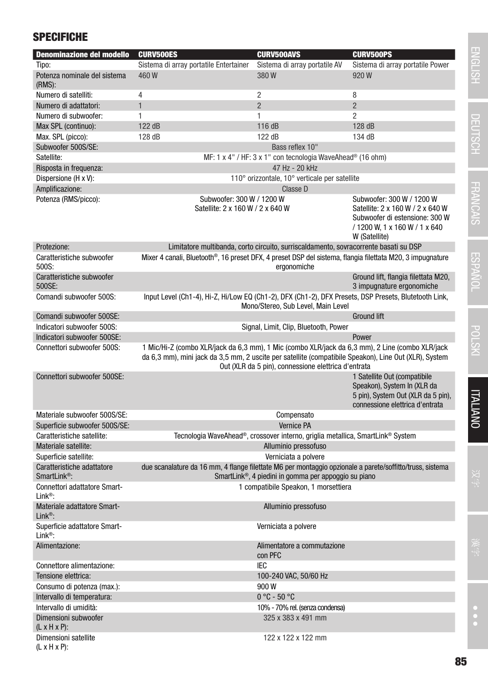 Specifiche | LD Systems CURV 500 AVS Portable Array System AV Set with Speaker Cables (Black) User Manual | Page 85 / 120