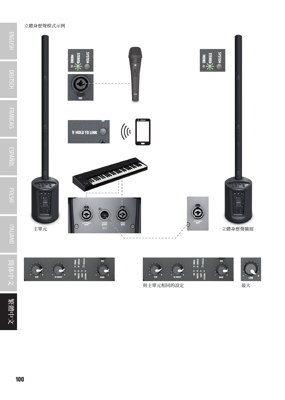 LD Systems MAUI 5 Ultra-Portable Column PA System with Mixer and Bluetooth (Black) User Manual | Page 100 / 104