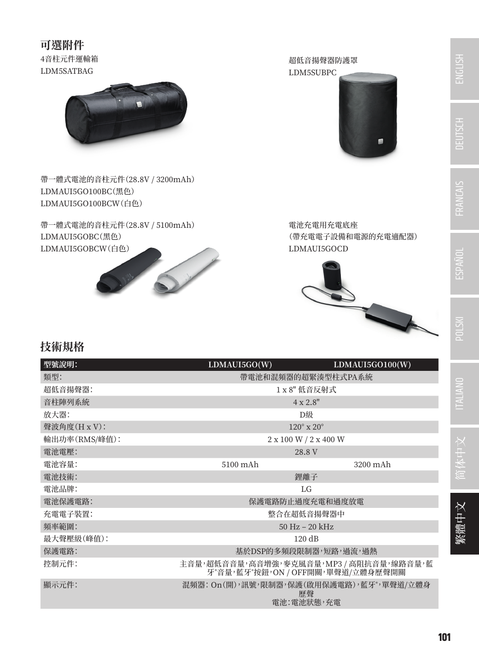 可選附件, 技術規格 | LD Systems MAUI 5 Ultra-Portable Column PA System with Mixer and Bluetooth (Black) User Manual | Page 101 / 104