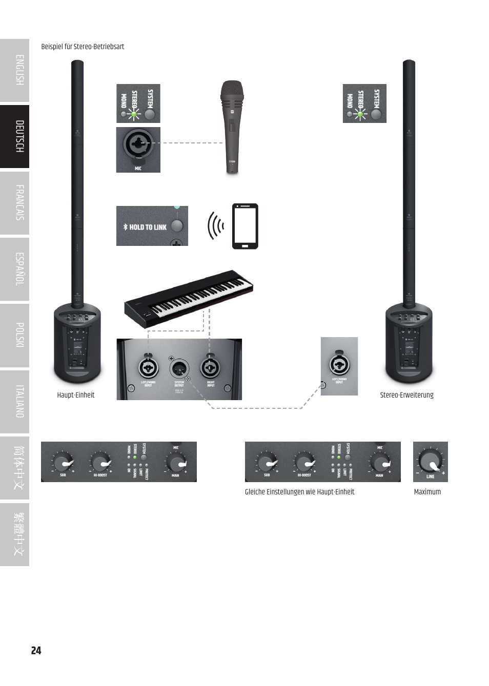 LD Systems MAUI 5 Ultra-Portable Column PA System with Mixer and Bluetooth (Black) User Manual | Page 24 / 104