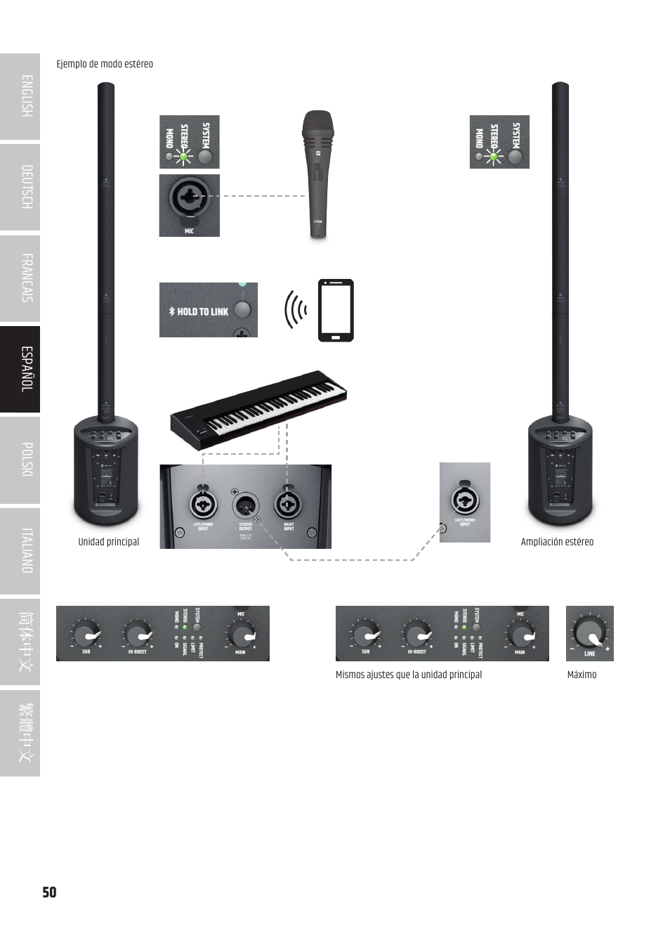 LD Systems MAUI 5 Ultra-Portable Column PA System with Mixer and Bluetooth (Black) User Manual | Page 50 / 104