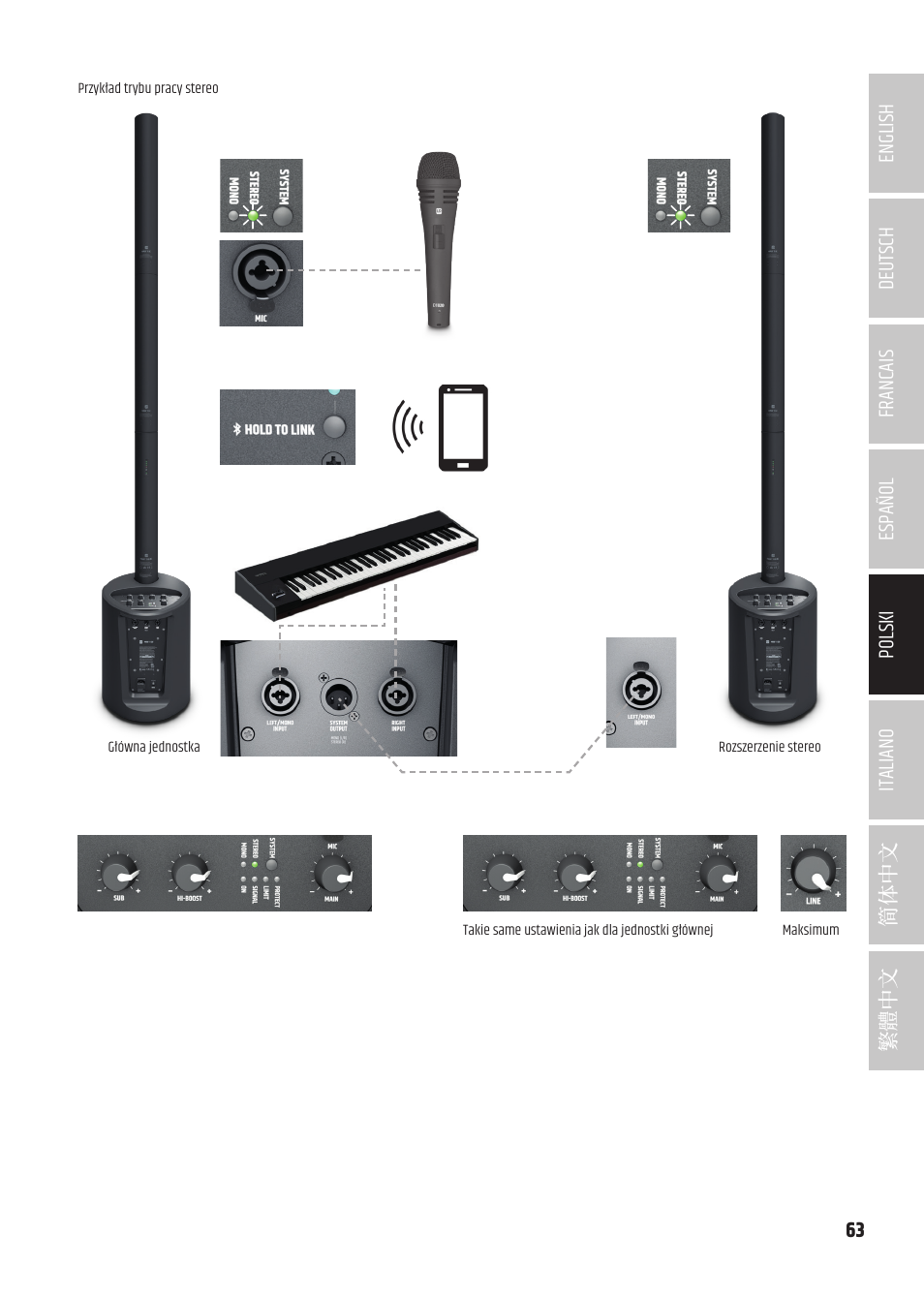 LD Systems MAUI 5 Ultra-Portable Column PA System with Mixer and Bluetooth (Black) User Manual | Page 63 / 104