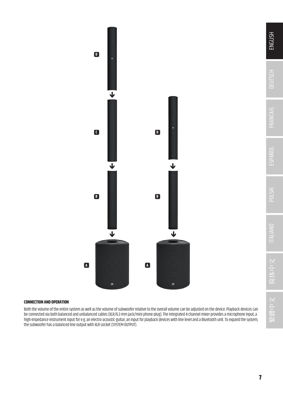 LD Systems MAUI 5 Ultra-Portable Column PA System with Mixer and Bluetooth (Black) User Manual | Page 7 / 104