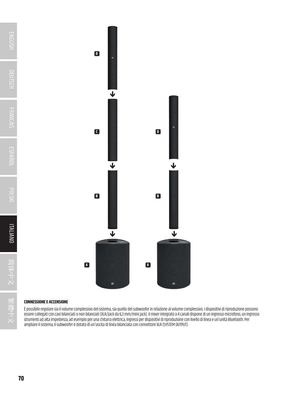 LD Systems MAUI 5 Ultra-Portable Column PA System with Mixer and Bluetooth (Black) User Manual | Page 70 / 104