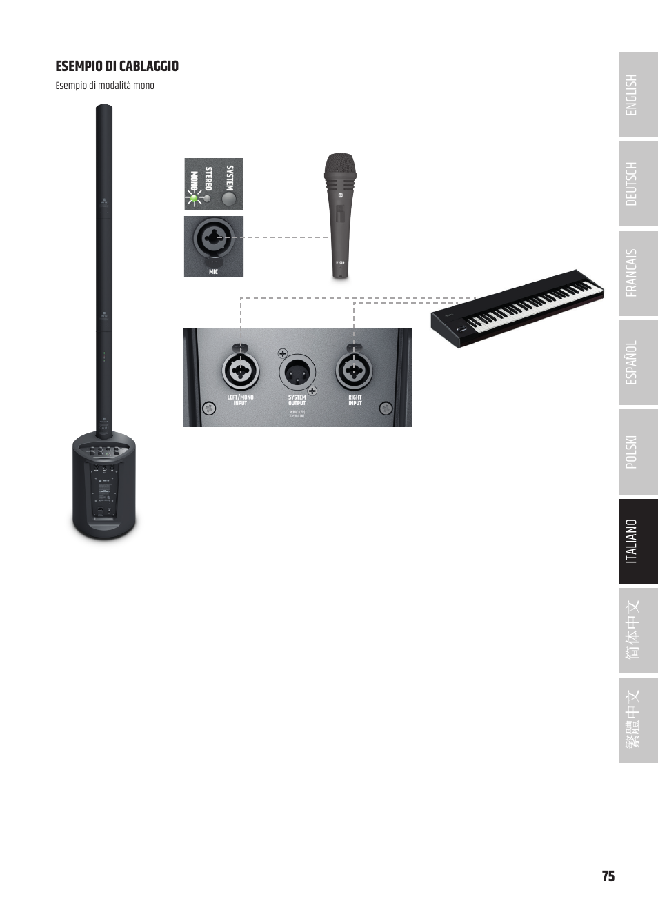 Esempio di cablaggio | LD Systems MAUI 5 Ultra-Portable Column PA System with Mixer and Bluetooth (Black) User Manual | Page 75 / 104