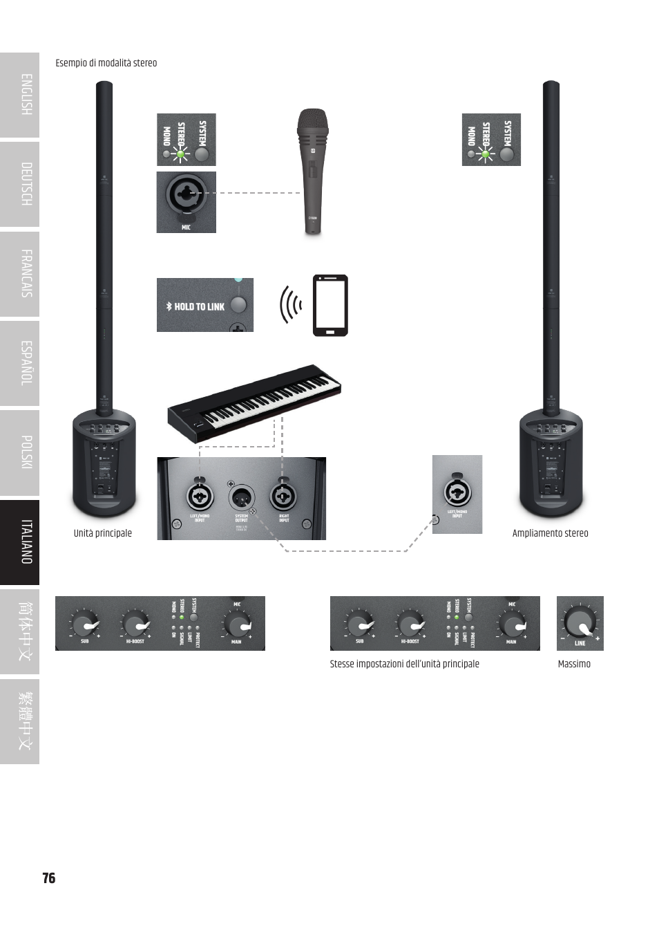 LD Systems MAUI 5 Ultra-Portable Column PA System with Mixer and Bluetooth (Black) User Manual | Page 76 / 104