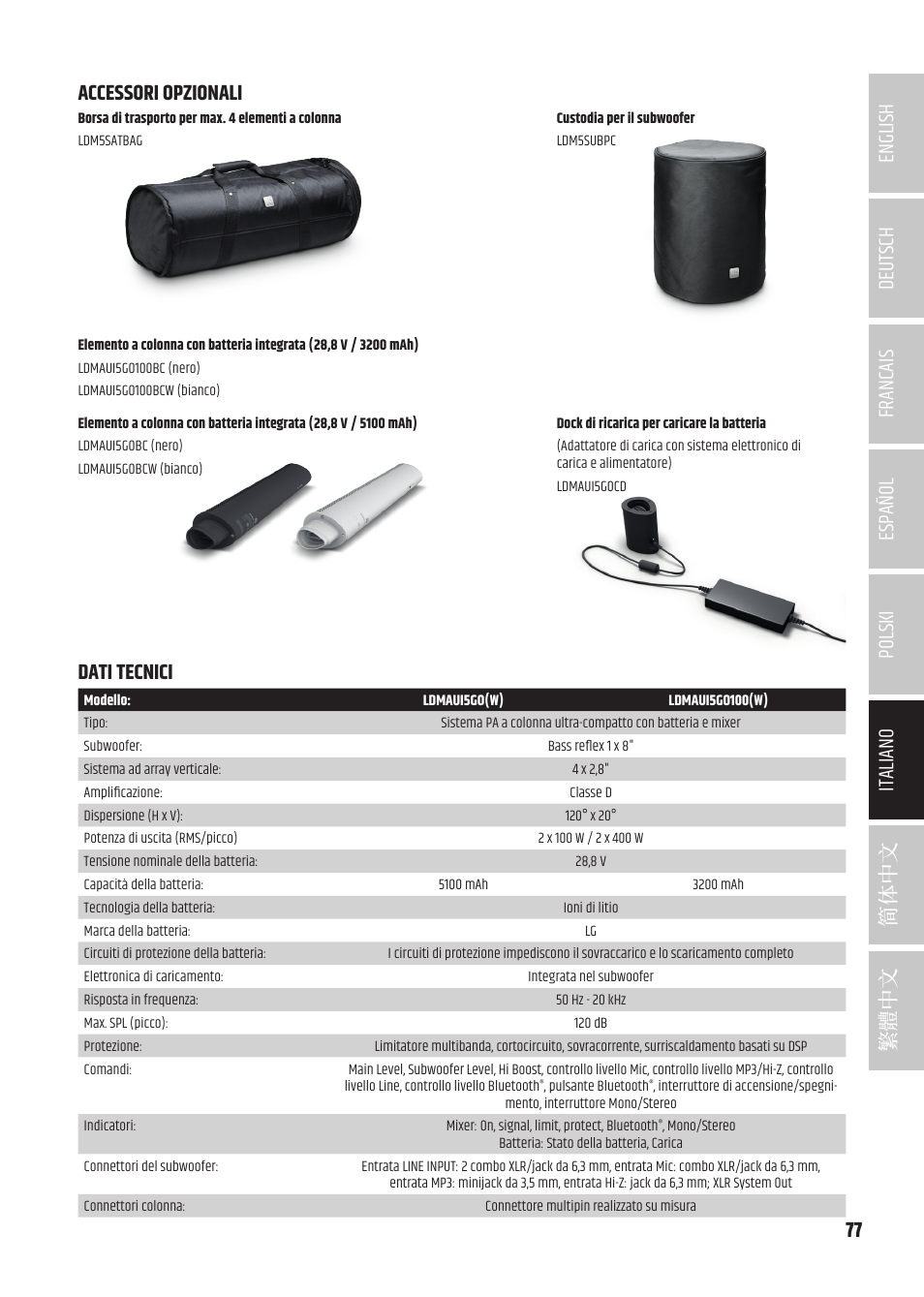 Accessori opzionali, Dati tecnici, Dati tecnici accessori opzionali | LD Systems MAUI 5 Ultra-Portable Column PA System with Mixer and Bluetooth (Black) User Manual | Page 77 / 104