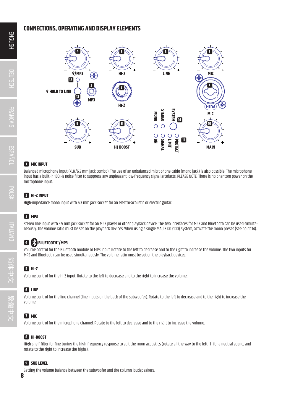 Connections, operating and display elements | LD Systems MAUI 5 Ultra-Portable Column PA System with Mixer and Bluetooth (Black) User Manual | Page 8 / 104