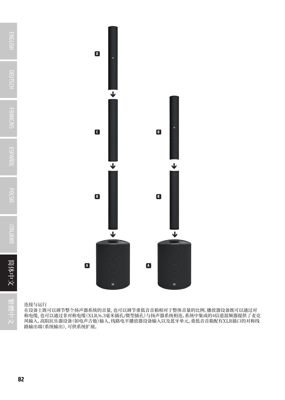 LD Systems MAUI 5 Ultra-Portable Column PA System with Mixer and Bluetooth (Black) User Manual | Page 82 / 104