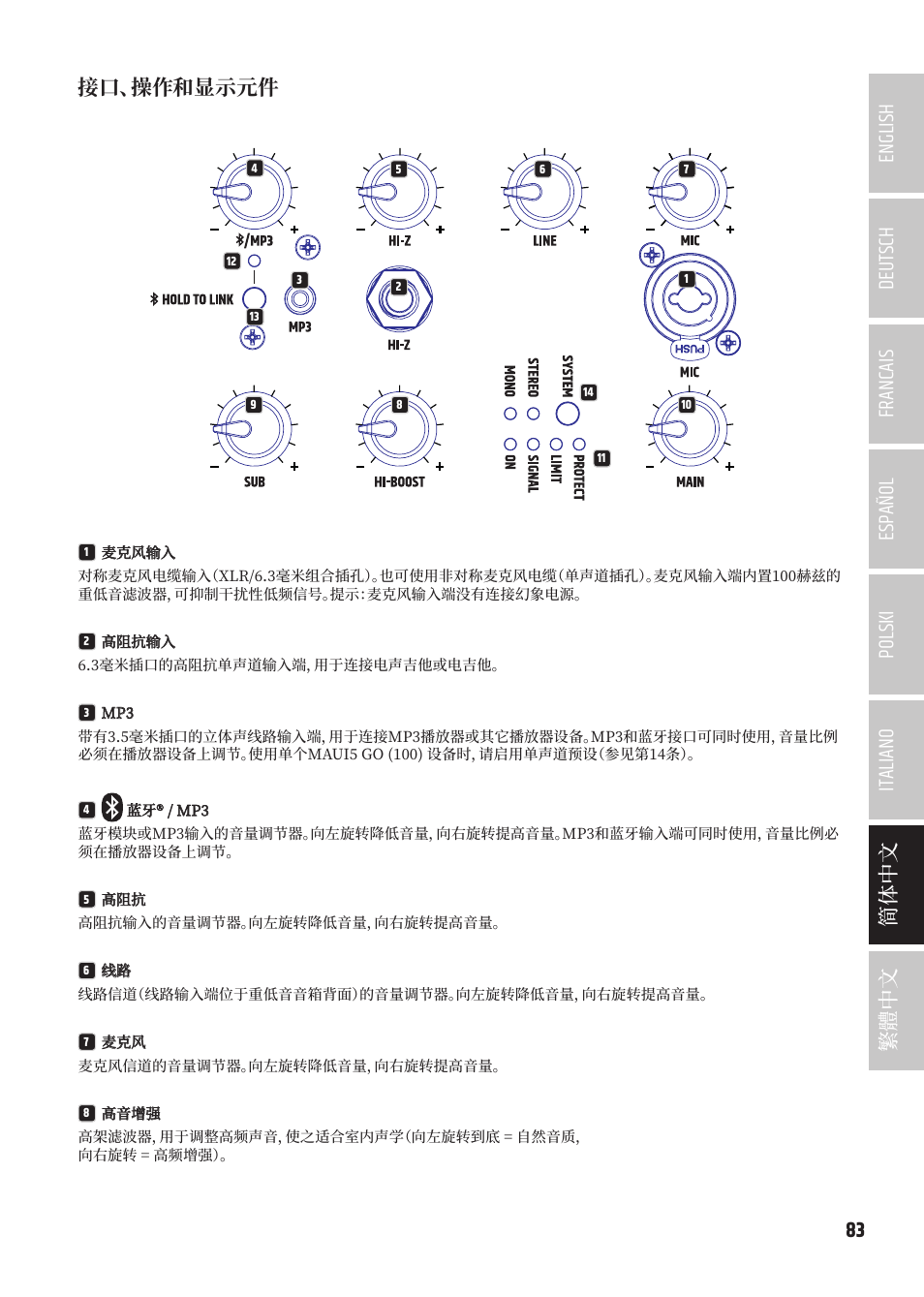 接口、操作和显示元件 | LD Systems MAUI 5 Ultra-Portable Column PA System with Mixer and Bluetooth (Black) User Manual | Page 83 / 104