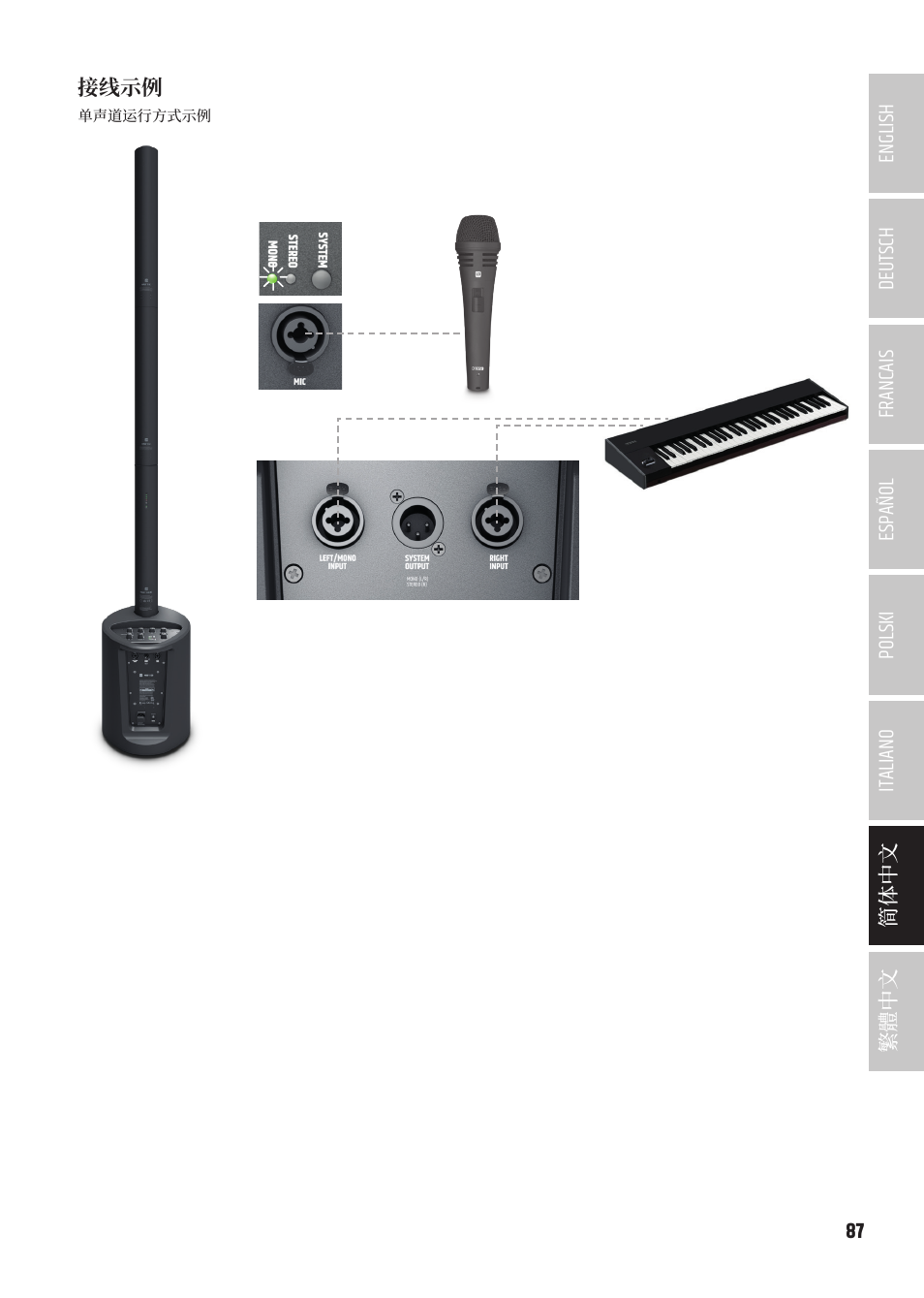 接线示例 | LD Systems MAUI 5 Ultra-Portable Column PA System with Mixer and Bluetooth (Black) User Manual | Page 87 / 104